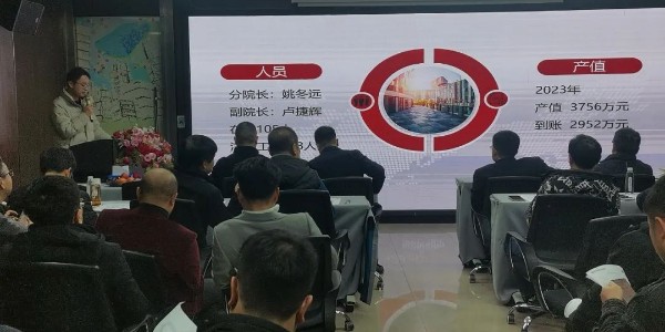 2024成事，全方位呼喚極強(qiáng)落地能力｜貴陽市建筑設(shè)計院2024年思享會精彩分享（一）